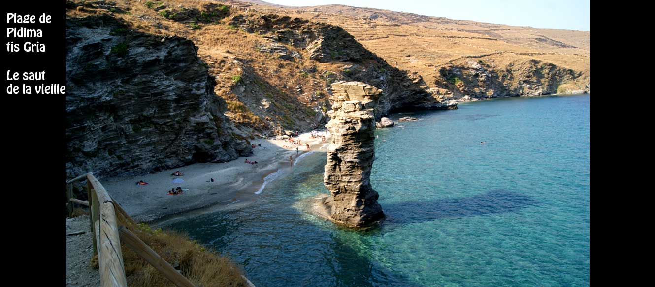 Korthiou