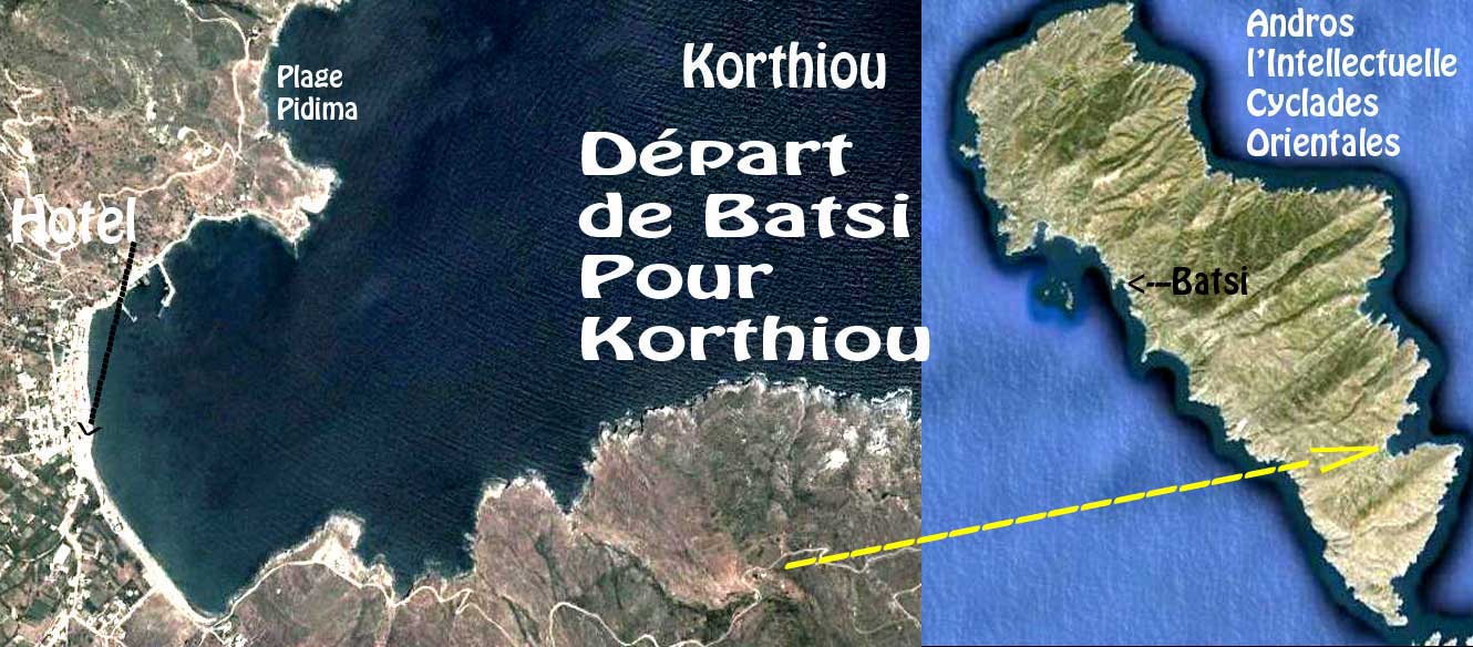 Korthiou