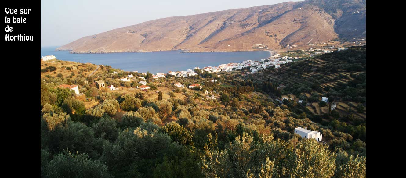 Korthiou