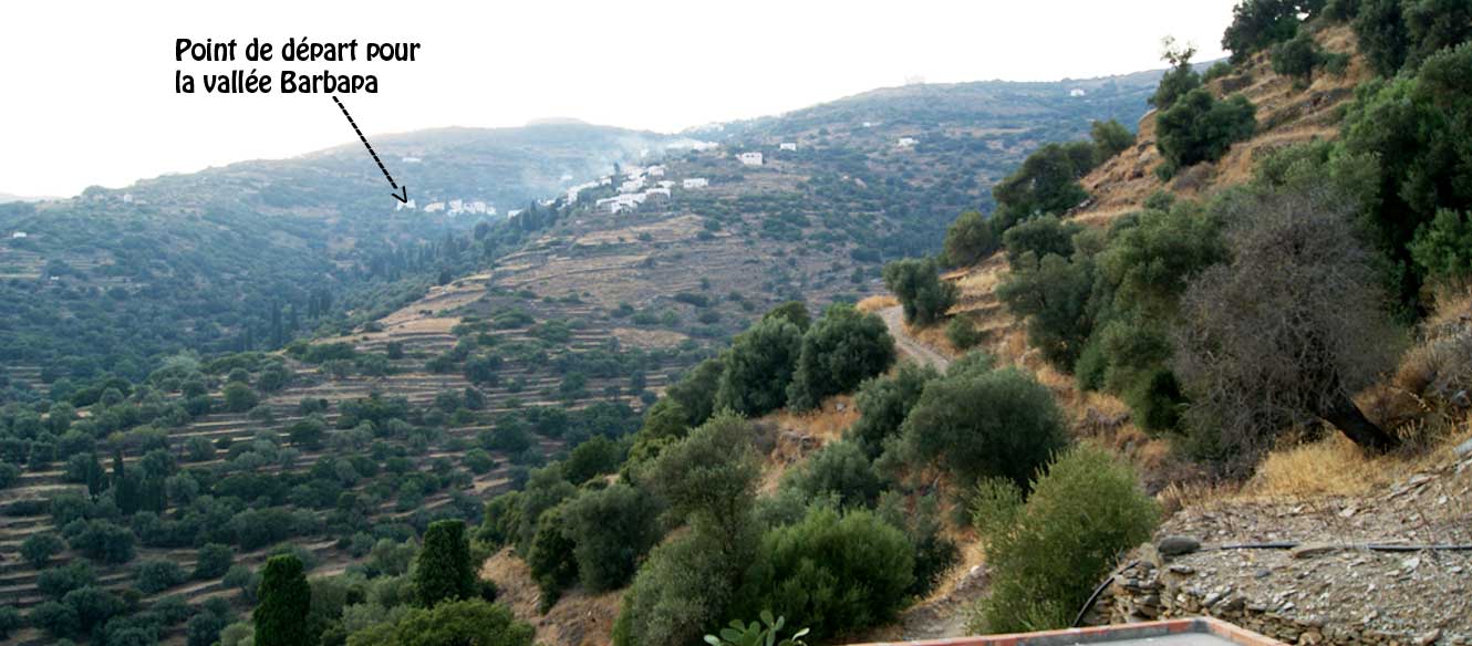 Korthiou