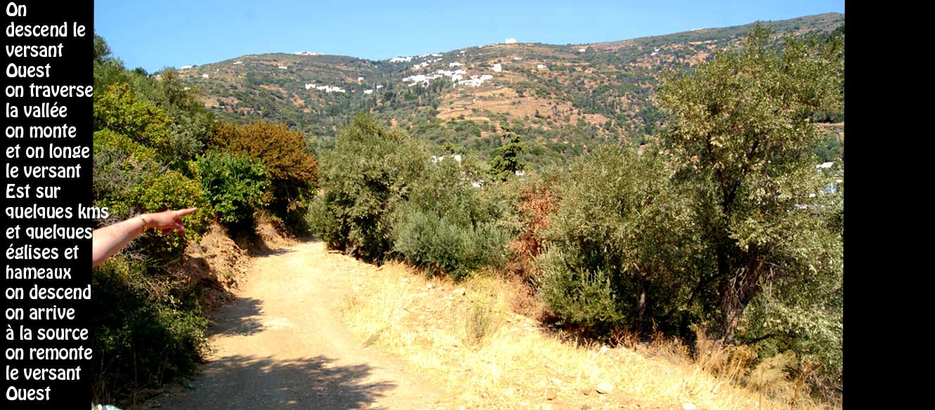 Korthiou