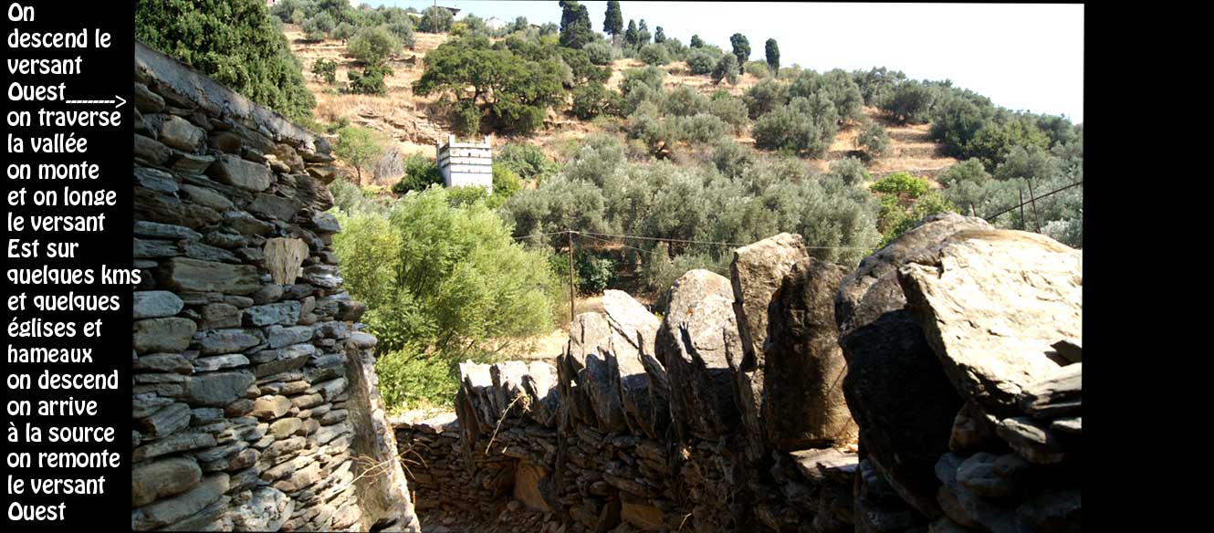 Korthiou