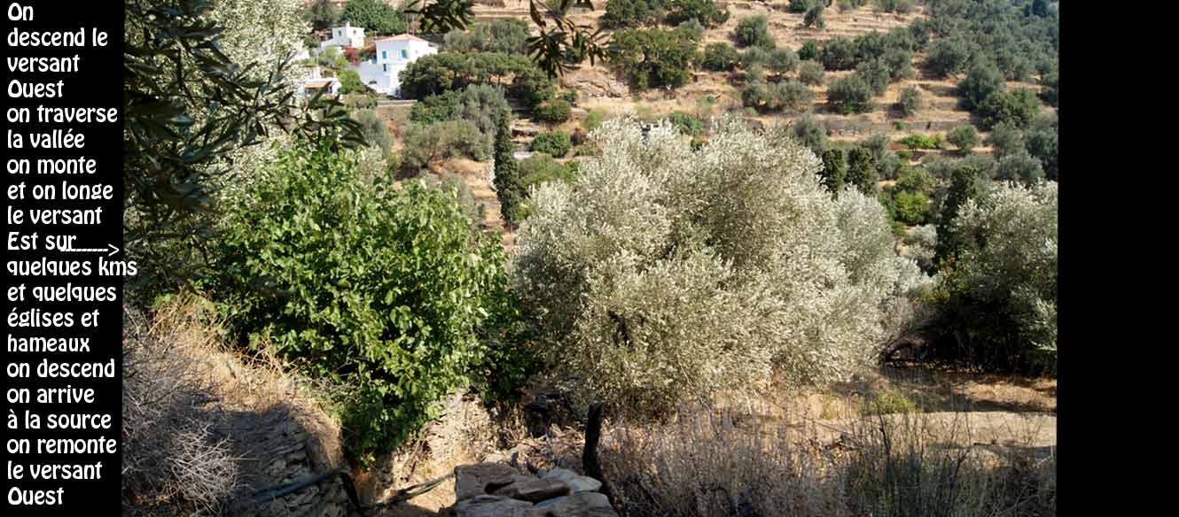 Korthiou