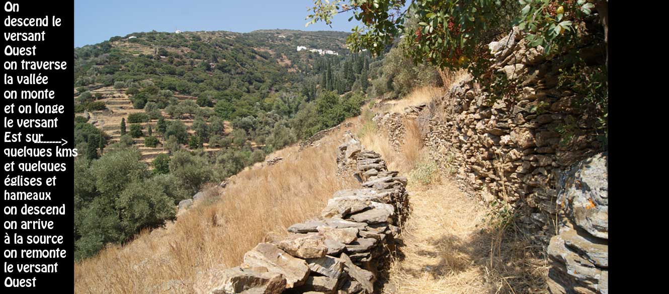 Korthiou