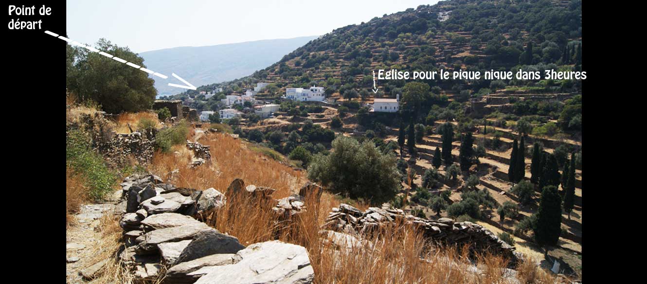 Korthiou