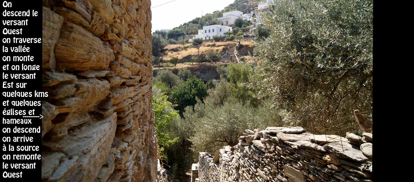 Korthiou