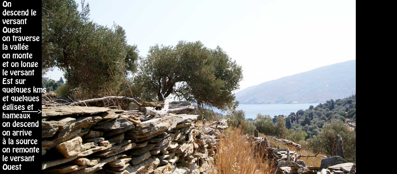 Korthiou