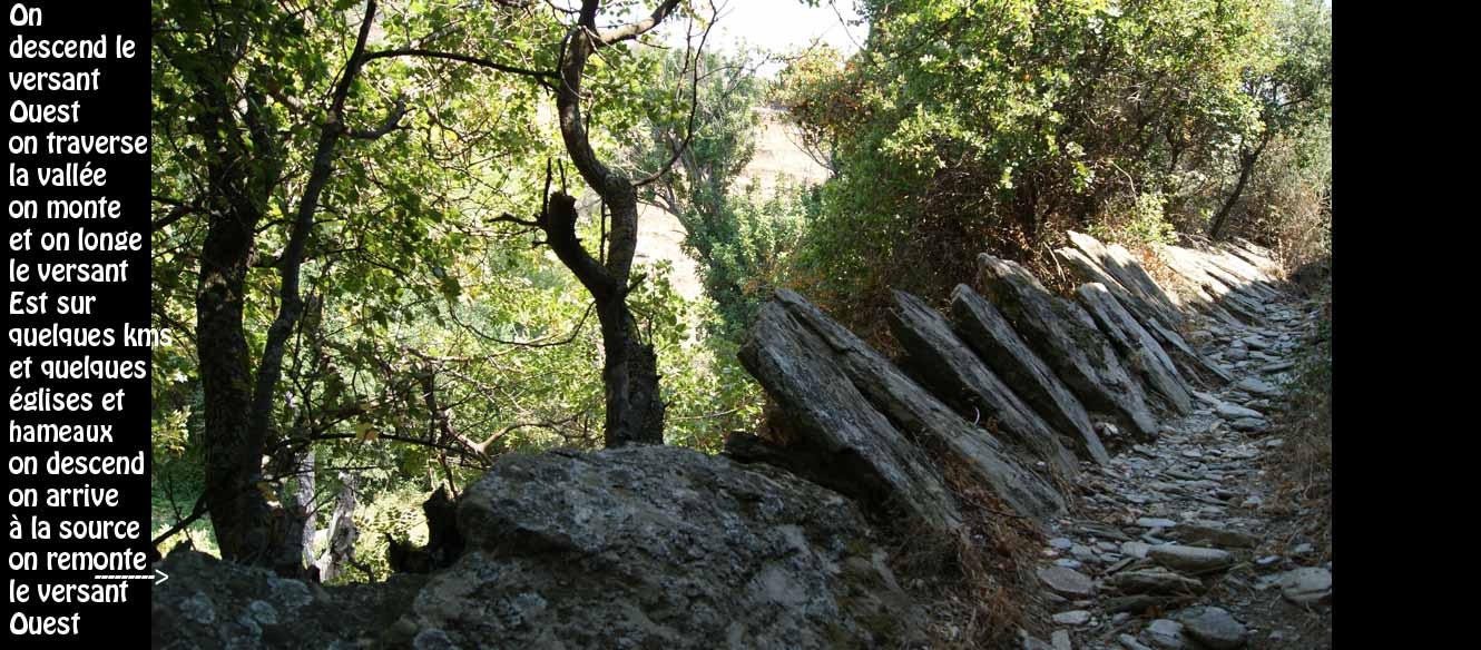 Korthiou