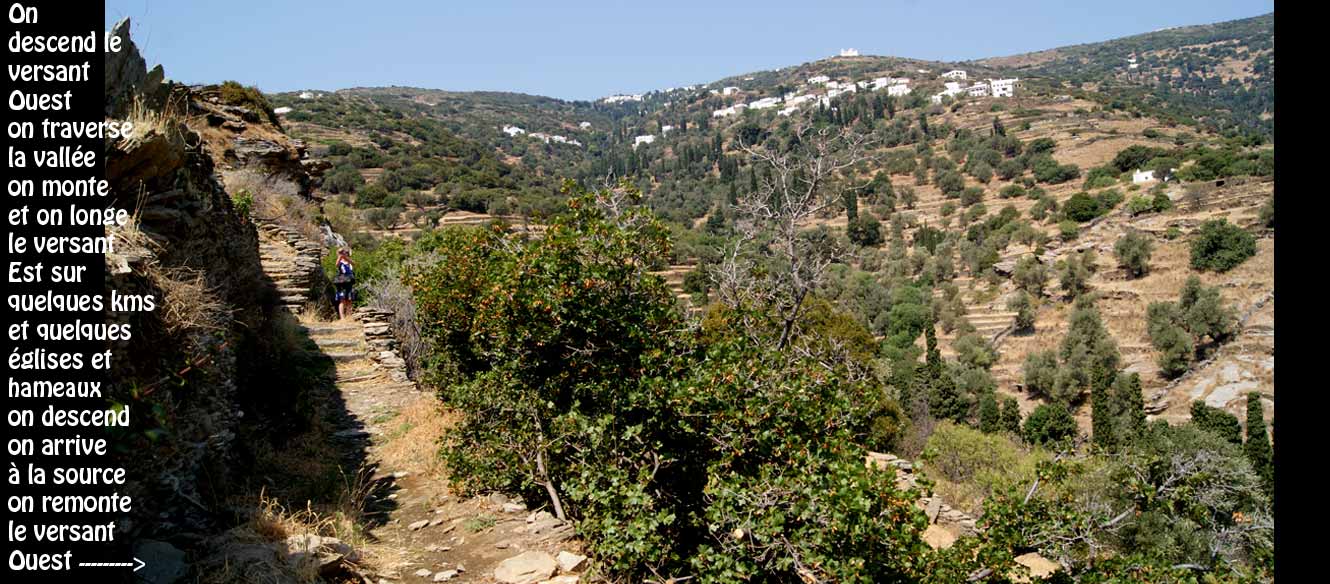 Korthiou