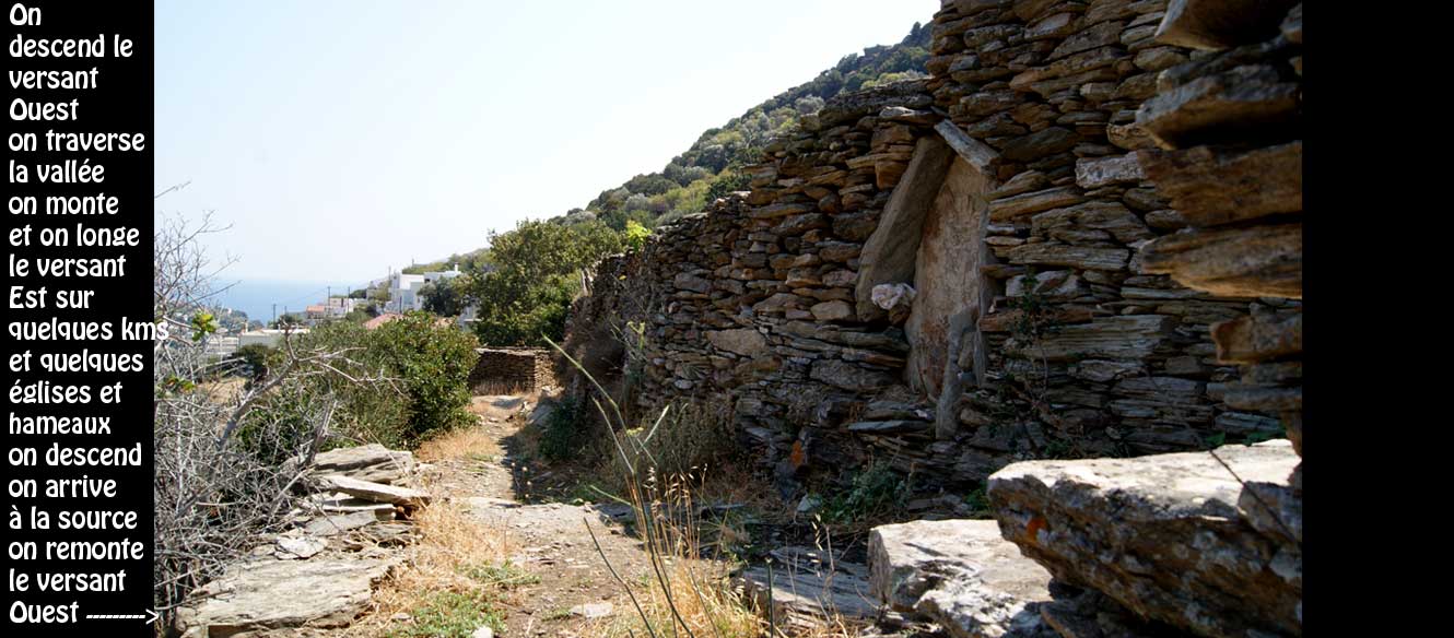 Korthiou