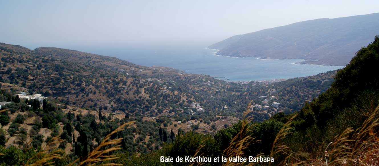 Korthiou