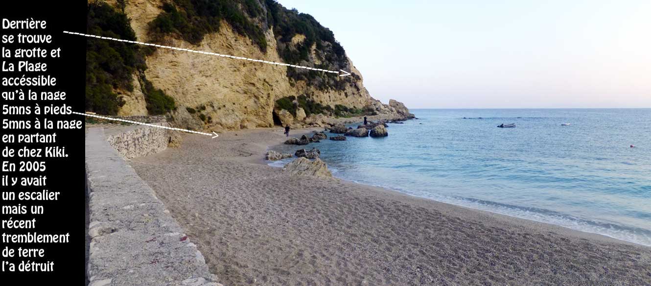 Nikitas