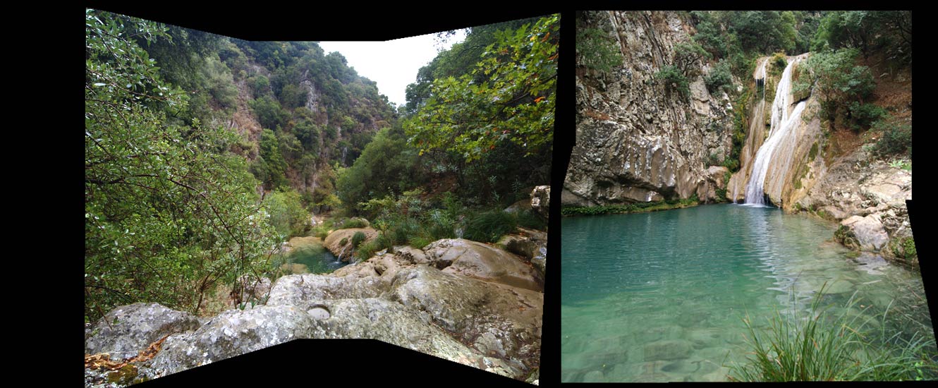 Cascade Karzama